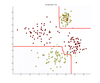 RDC6 gauss xor.png